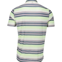 Adidas Ultimate365 Heat RDY Stripe Shirt Polo Short Sleeve Golf Apparel