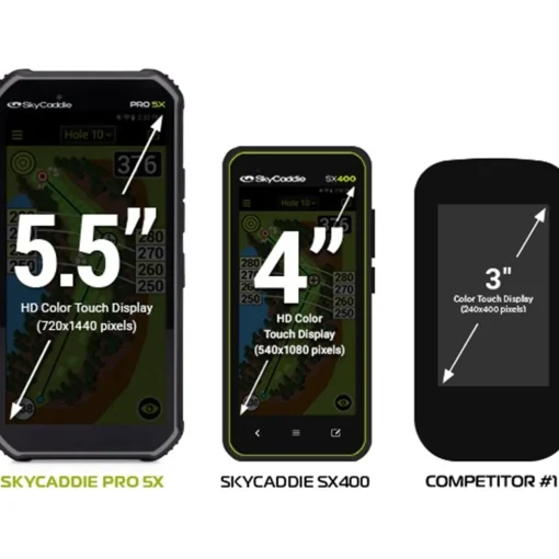 SkyGolf SkyCaddie Pro 5X GPS/Range Finders